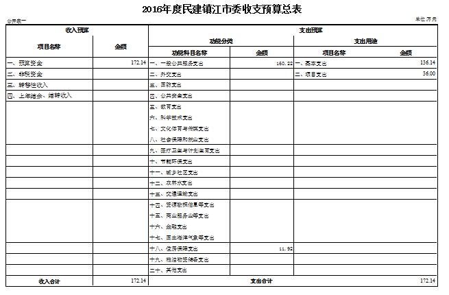 点击在新窗口中打开